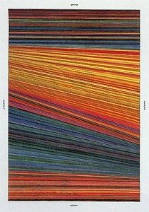 Kiyoshi Awazu Kiyoshi Awazu