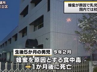 A baby from Adachi Ward died a month after being fed honey
