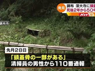 A human skull was found at Jindai-ji temple in Chofu City last week