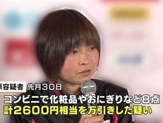 Yumiko Hara
