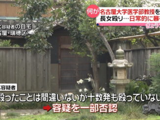 a professor at the Nagoya University Graduate School of Medicine has been accused of physically abusing his daughter, 23, at the residence they share in Nagoya