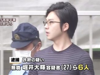 Daiki Horii
