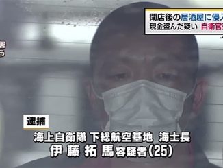 Takuma Ito