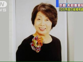 Chisako Kakehi