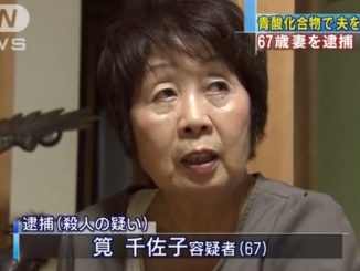 Chisako Kakehi
