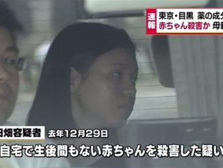Sachika Tabata