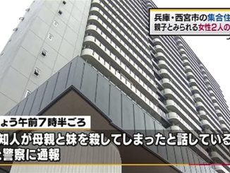 Hyogo police