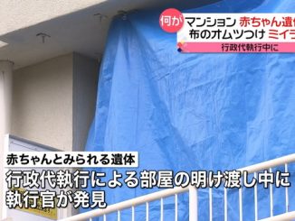 The mummified remains of a baby were found in an apartment in Setagaya Ward on Thursday