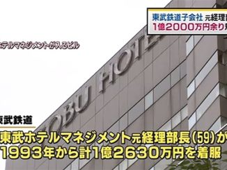 Tobu Hotel