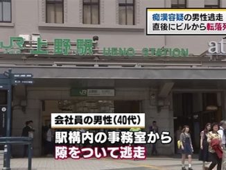A man in his 40s died in what is believed to have been a fall from a building near Ueno Station after being accused of groping a woman