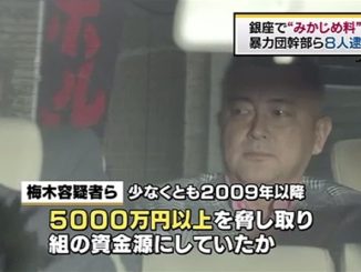 Hisachi Umeki