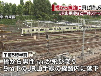 the Yamanote Line