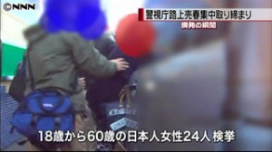 The suspects, aged between 18 and 60, charged approximately 15,000 yen per session