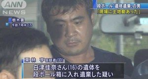 Toru Kuribayashi