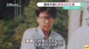 Yasuhiro Ishizaki