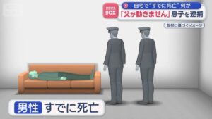 Aichi man arrested for leaving father's corpse on living room sofa for weeks