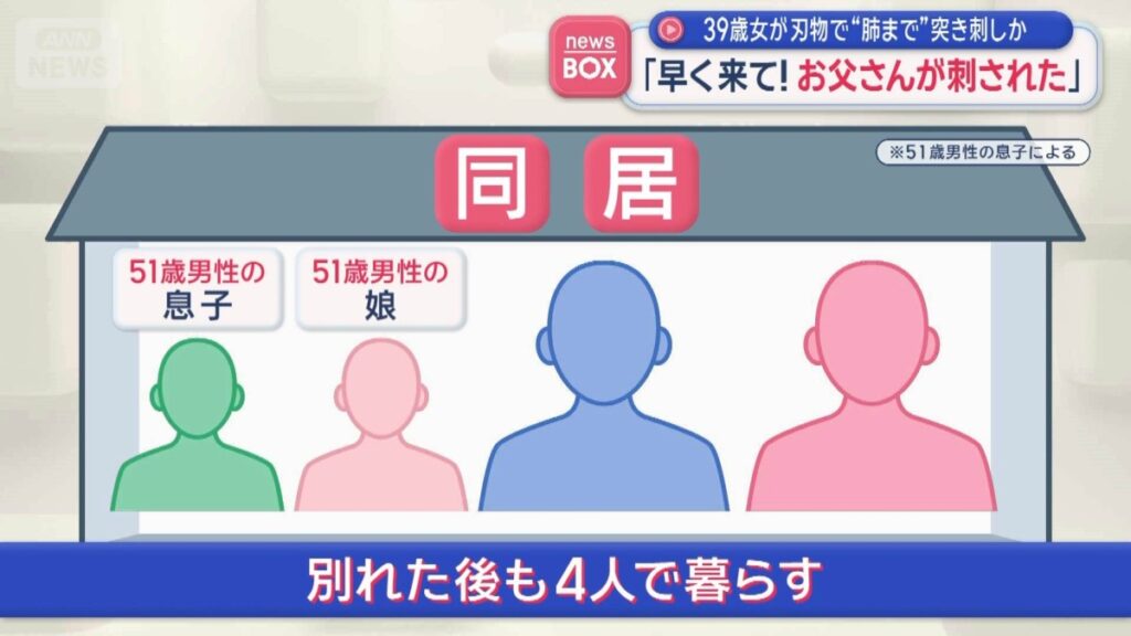 Aomori woman accused of stabbing ex-boyfriend