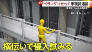 Kanta Sonoda is Spider-man