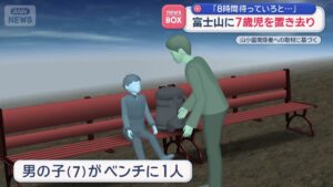 Father avoids charges after abandoning 7-year-old son on Mount Fuji