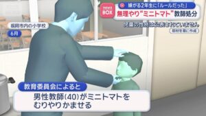 Fukuoka teacher reprimanded after forcing cherry tomato into 2nd-grader's mouth
