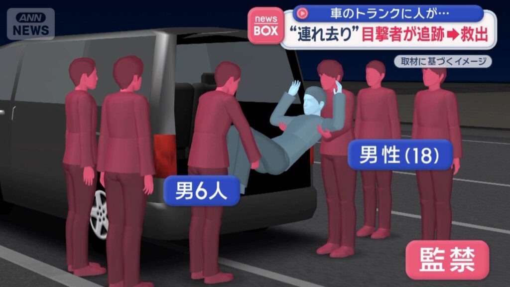 Abducted teen in Fukuoka tracked down in car's trunk via smartphone location app