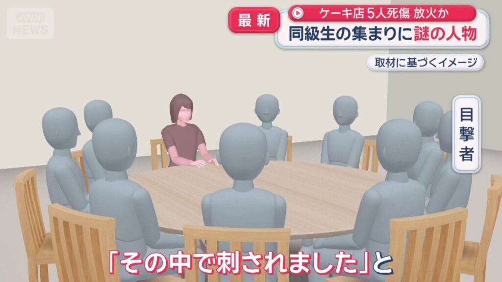 Three dead after uninvited funeral executive crashes cake shop mahjong party with knife, gasoline