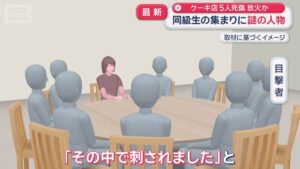 Three dead after uninvited funeral executive crashes cake shop mahjong party with knife, gasoline