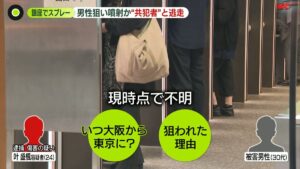 Ginza Six