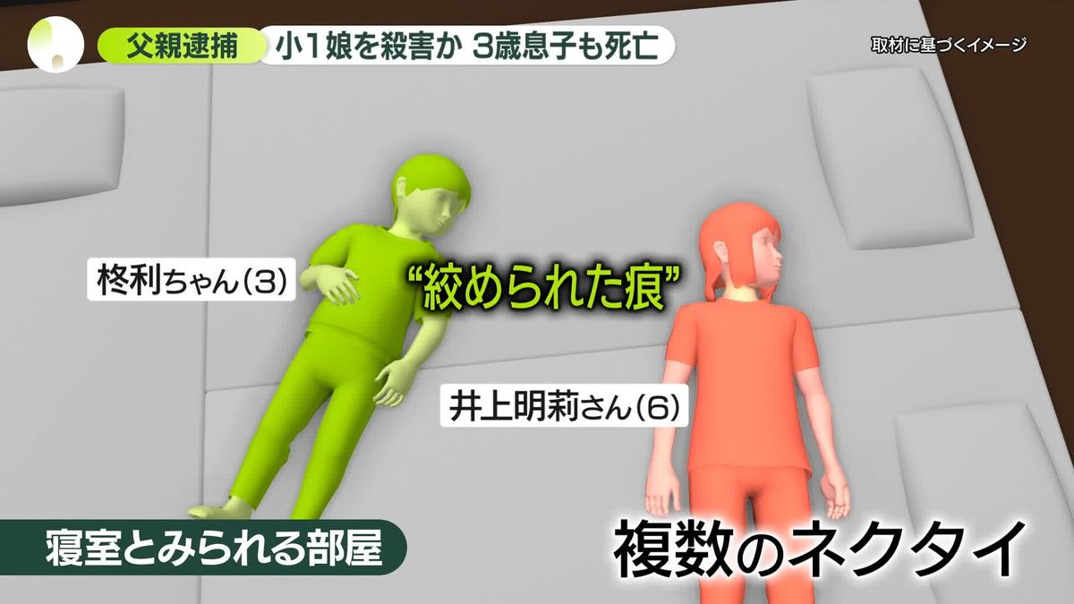 Gunma man admits to strangling 6-year-old daughter, 3-year-old son with neckties