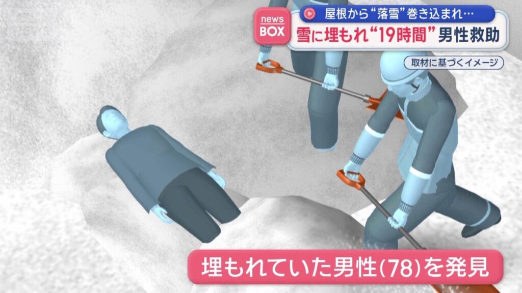 Hokkaido man, 78, survives being buried in snow for 19 hours