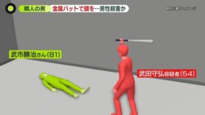 Hyogo man accused of beating elderly neighbor to death
