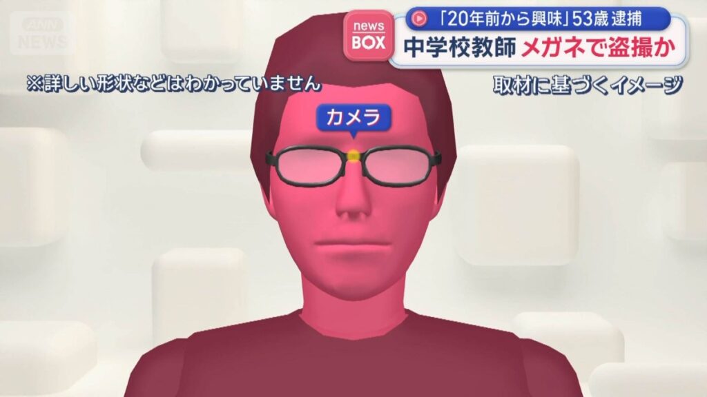 Kobe teacher accused of filming women's cleavage with spy glasses