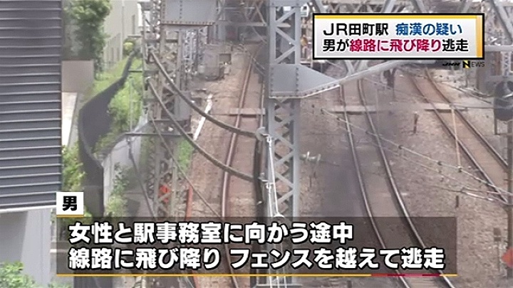 JR Tamachi Station