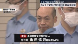 Shingo Kameda