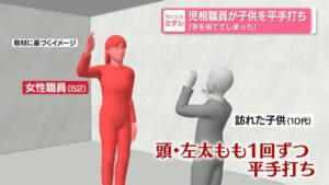 Takamatsu child welfare worker disciplined over slapping teenager