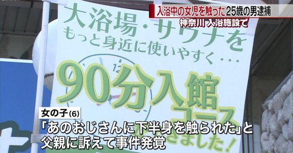 A man allegedly molested a 6-year-old girl at a bathhouse in Sagamihara City