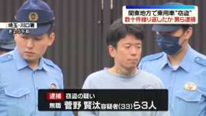 Kenta Sugano