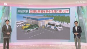 Lawson to rent parking spaces for car camping