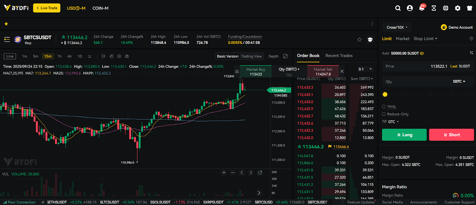 Volatility, Volume & Opportunity: Reading Crypto Market Signals in 2026