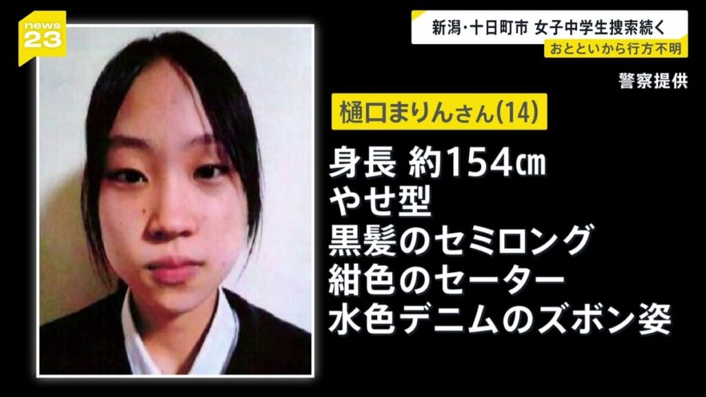 Marin Higuchi