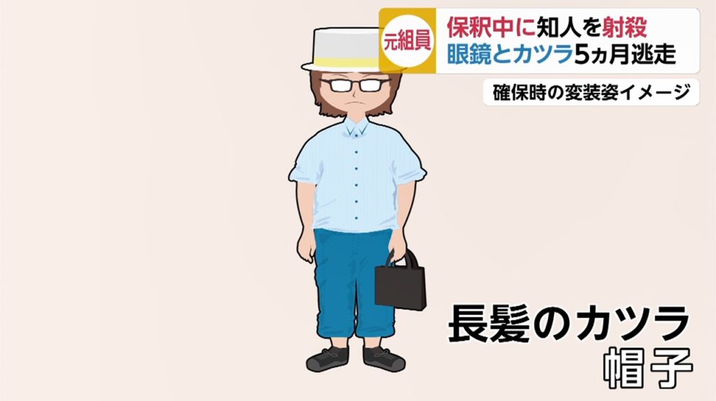 Masaru Abe