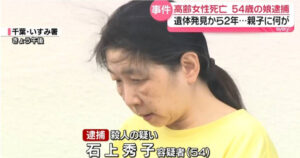 Hideko Ishigami