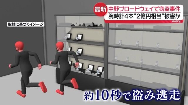 Duo nabs ¥200 million luxury watch haul in 10-second Nakano smash-and-grab