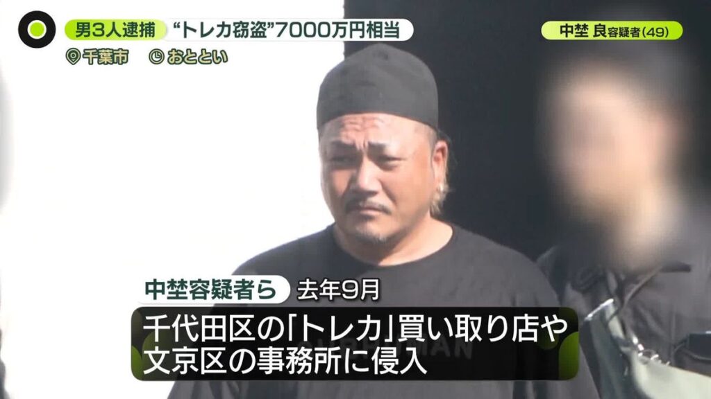 Ryo Nakano