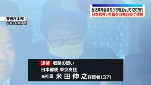 Nobuyuki Yoneda