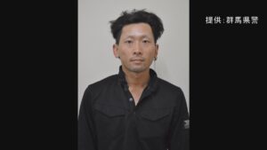 Riki Mihara