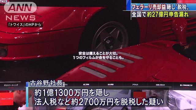 A used-car dealer in Saitama Prefecture