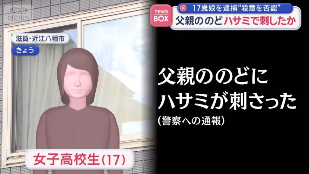 High school girl arrested after father dies from scissor stabbing to the neck