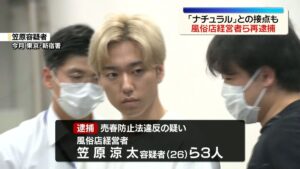 Ryota Kasahara