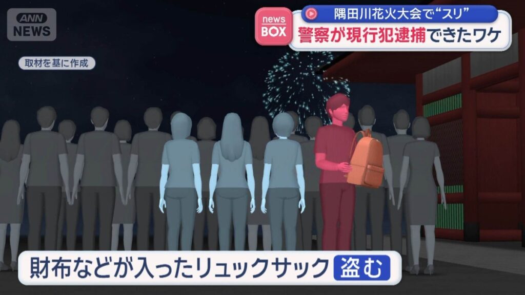 Man accused of stealing backpack at Sumida River fireworks says he ran out of money to play